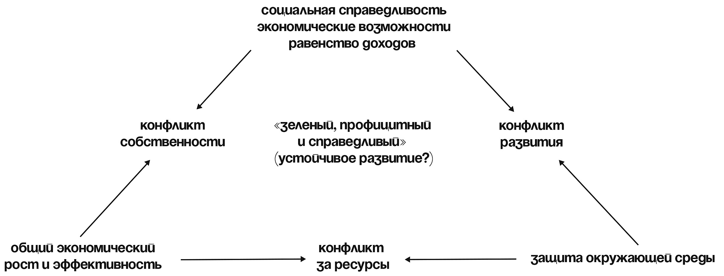 Ссылка на кракен kr2link co